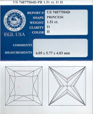 1.51 cts. Princess Cut Diamond H - I1 EGL