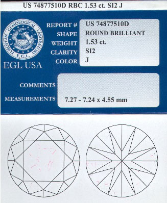 1.53 cts. Round Diamond J - SI2 EGL