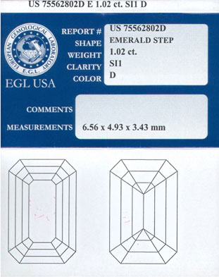 1.02 cts. Emerald Cut Diamond D - SI1 EGL