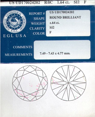 1.64 cts. Round Diamond F - S12 EGL